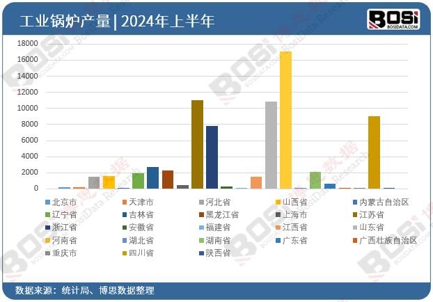 深度分析：现状、挑战与未来展望开元棋牌app工业电锅炉市场