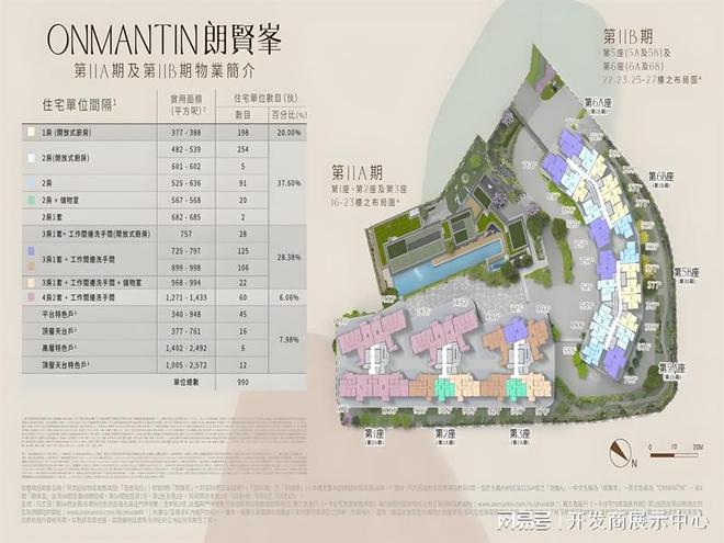 的优点和不足售价为何比旁边的瑜一便宜开元棋牌app朗贤峰(IIAIIB)(图5)