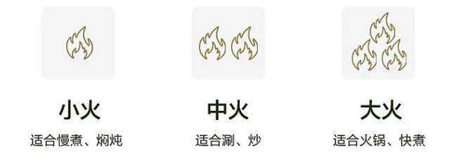 电火锅煎炸焖炖煮样样行用起来也太爽了吧！ky开元棋牌不到100元的超大容量高颜值(图10)