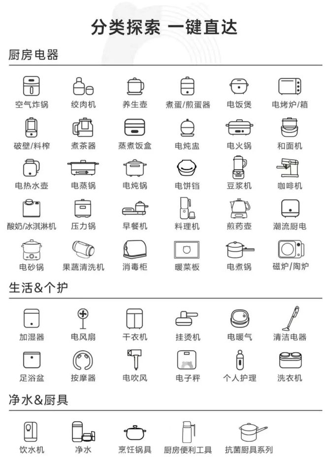 ：最甜的营销最烫的教训开元棋牌app小熊电器(图3)