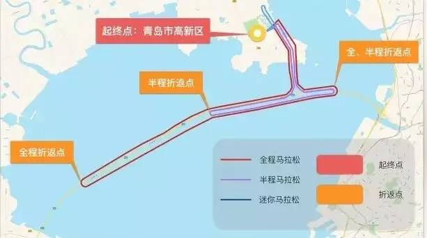 松了！聊聊下半年值得期待的国内新赛事开元ky棋牌这些美食之城也将举办马拉(图3)